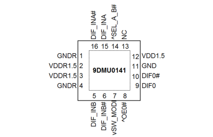 9DMU0141 Pinout Diagram