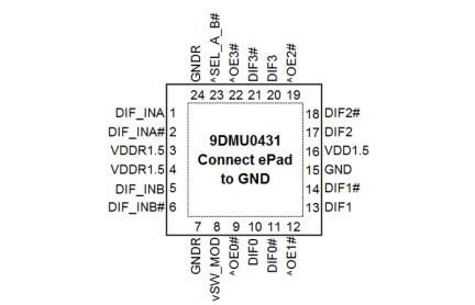 9DMU0431 Pinout Diagram