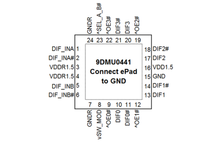 9DMU0441 Pinout Diagram