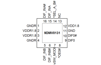 9DMV0131 Pinout Diagram