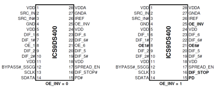 9DS400 - Pinout