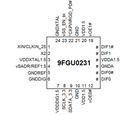 9FGU0231 Pinout Diagram