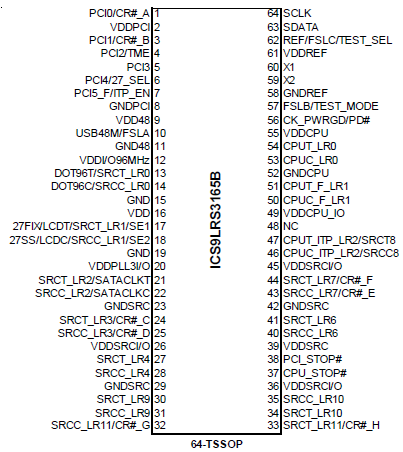 9LRS3165B - Pinout1