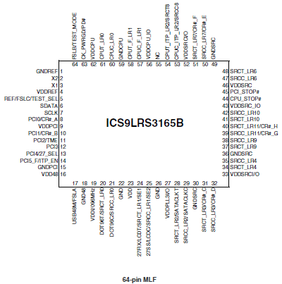 9LRS3165B - Pinout2