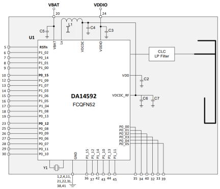 DA14592MOD ブロック図