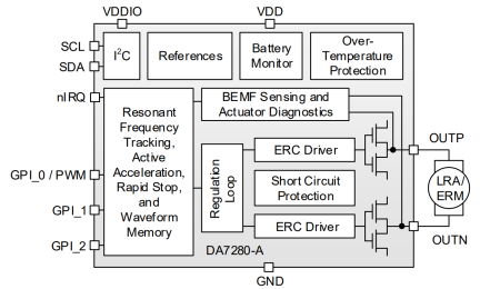 DA7280-A - Low Power High-Definition Haptic Driver For Next Generation ...