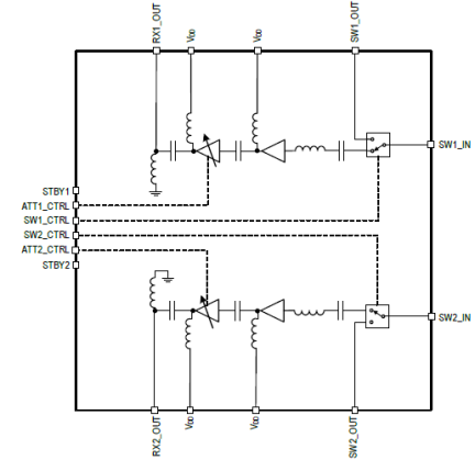 F0453 - Block Diagram