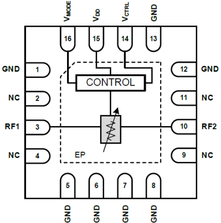 F2270 Pinout