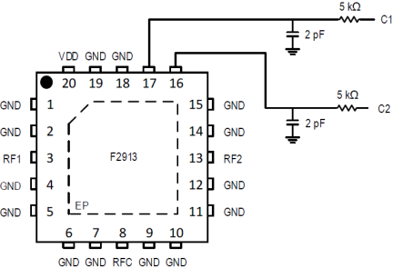 F2913 - Control Pin Interface