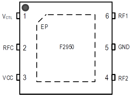 F2950 Pinout