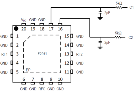 F2971 - Control Pin Interface