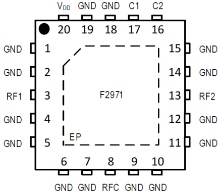 F2971 - Pinout