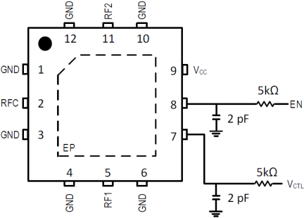 F2972 - Control Pin Interface