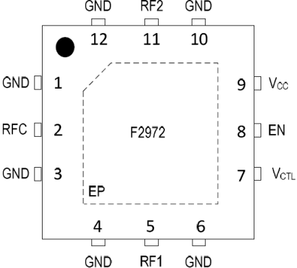 F2972 - Pinout