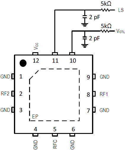 F2976 - Control Pin Interface