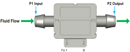 FS1023-DG - Pin Assignment