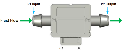 FS1025-DG - Pin Assignment