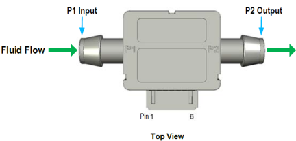 FS1025-DL - Pin Assignment