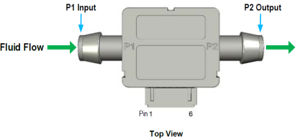 FS1027-DL - Pin Assignment