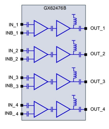 GX62476B - Block Diagram