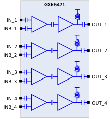 GX66471 - Block Diagram