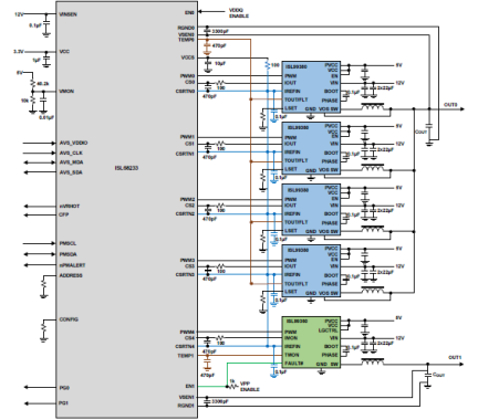 ISL68233 - Typical Applications Diagram