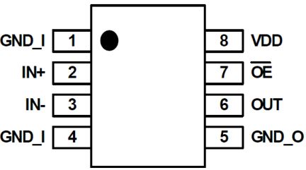 ISL71610SLHM - Pin Assignment