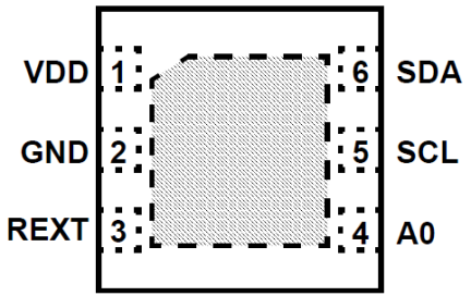 ISL76682 - Pin Assignment