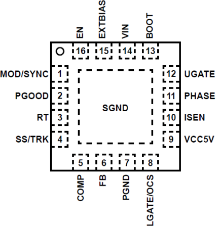 ISL8117A - Pin Assignment