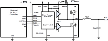 ISL99360 - Block Diagram