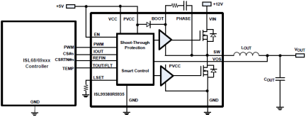 ISL99380R5935 - Block Diagram