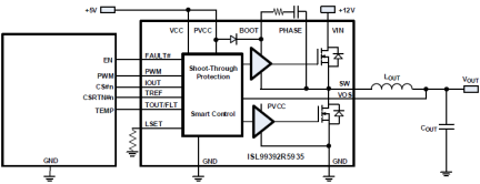 ISL99392R5935 - Block Diagram