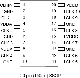 LV810 - Pinout