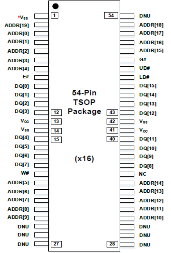 M3016316 - Pin Assignment (54-TSOP)