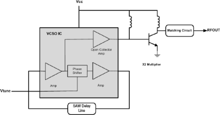 M692SDM - Block Diagram