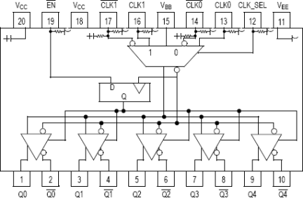 MC100ES6014 - Block Diagram