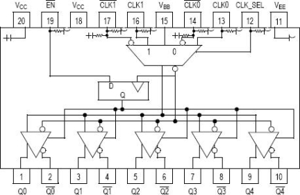 MC100ES6014 - Pinout