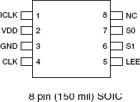 MK1704A - Pinout