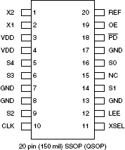 MK1714-01 - Pinout