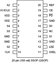 MK1714-02 - Pinout