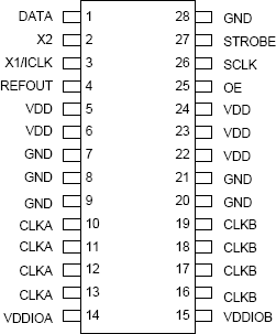 MK1716-01 - Pinout