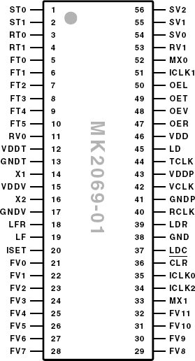 MK2069-01 - Pinout