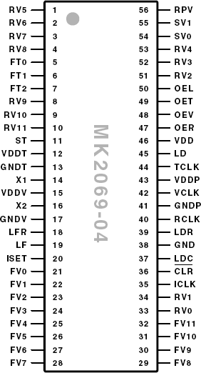 MK2069-04 - Pinout