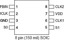 MK2302-01 - Pinout