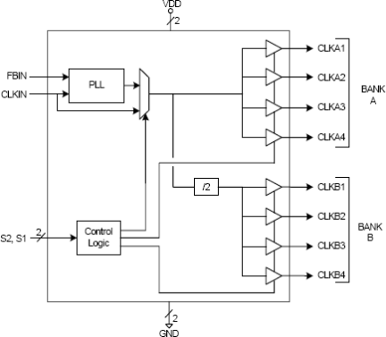 MK2308-2 - Block Diagram