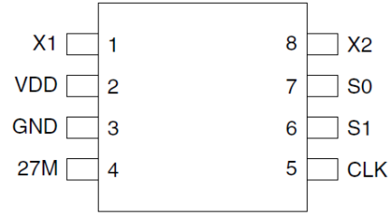 MK2703B Pinout