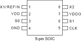 MK2705 - Pinout