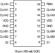 MK2745-24 - Pinout