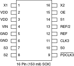 MK3732-10 - Pinout