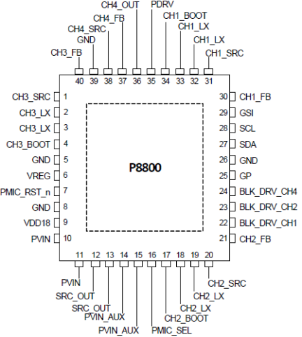 P8800 Pinout